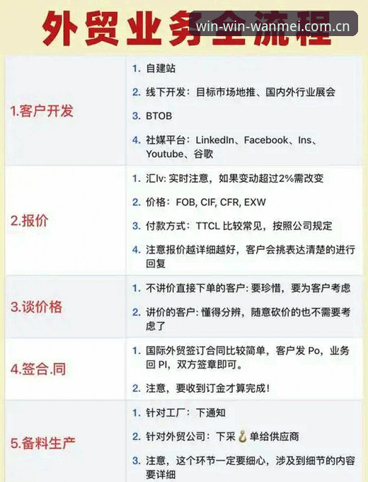 3步搞定完美体育登录教程:从旧版修复到iOS升级的全流程指南
