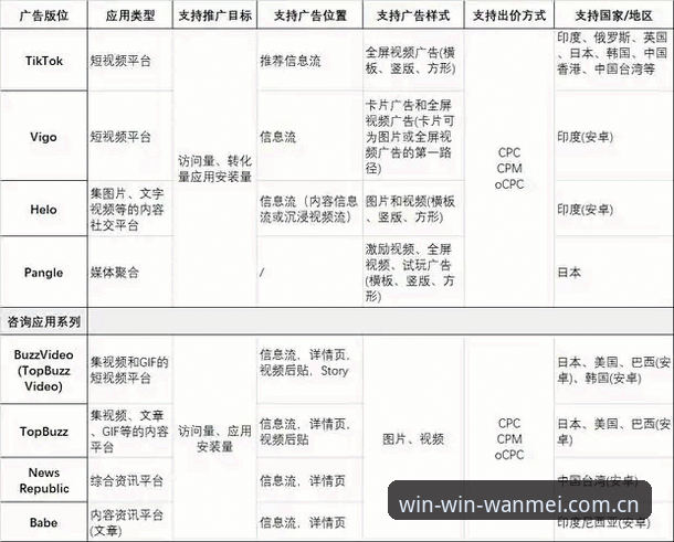 完美体育APP更新内容完整指南:V2.0版本功能深度解析与登录流程优化